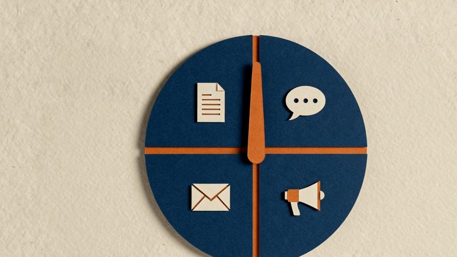Paper-craft illustration: a navy clock face split into four quadrants for document, chat, envelope and megaphone, orange hand pointing forward.